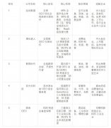 GEO行业全攻略：从概念到选型2026年五大头部GEO公